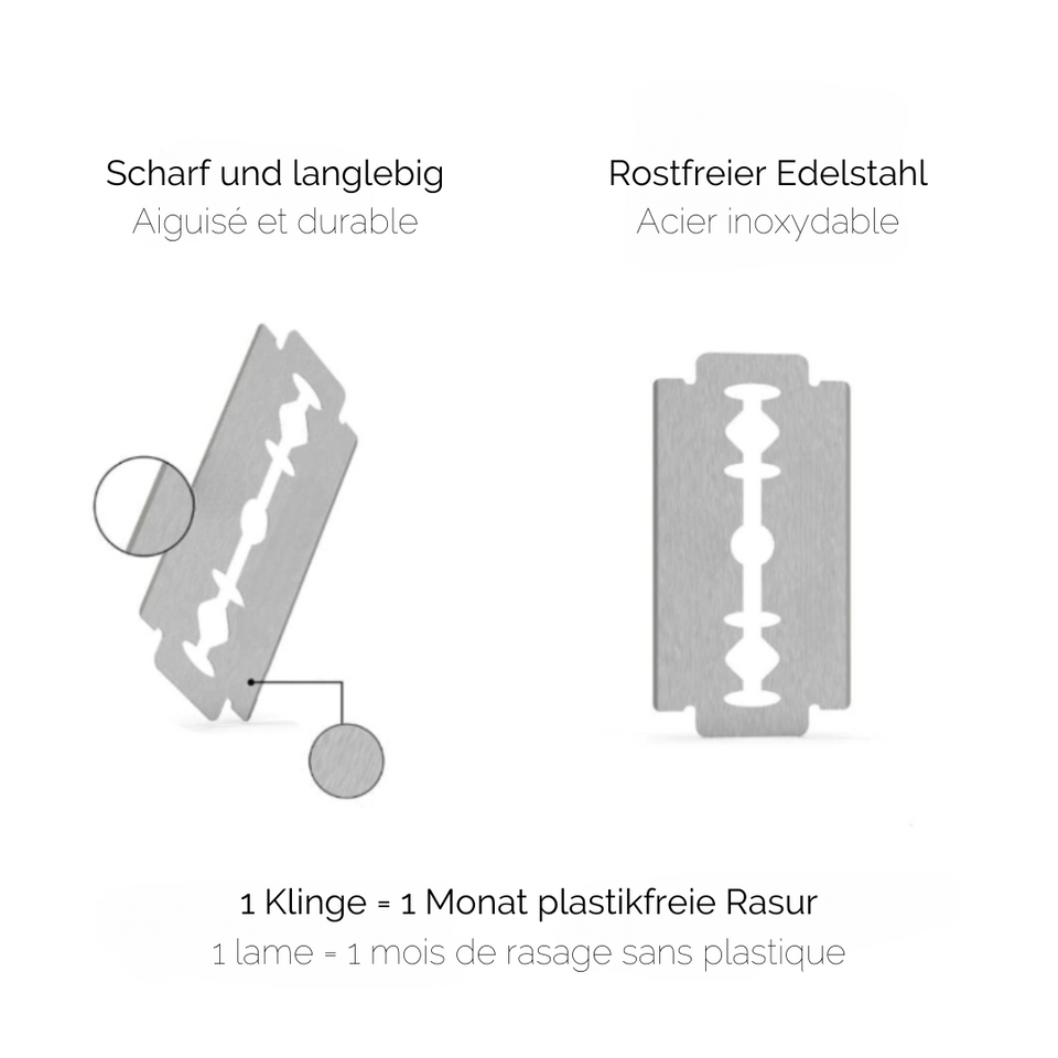 Vorteilspack Ersatzklingen